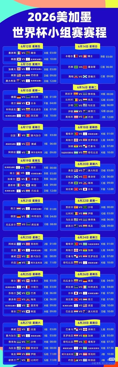 2026世界杯直播哪里可以看 2026世界杯直播哪里可以看