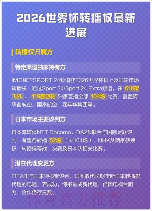 2026世界杯直播正规最新网址